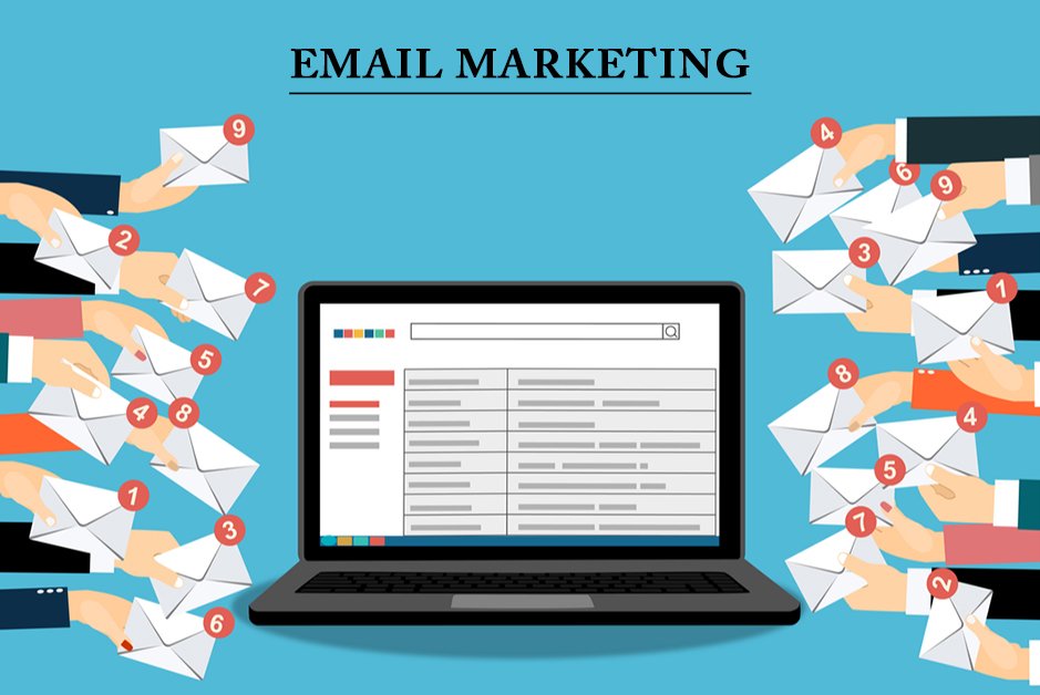 Email marketing part of online marketing